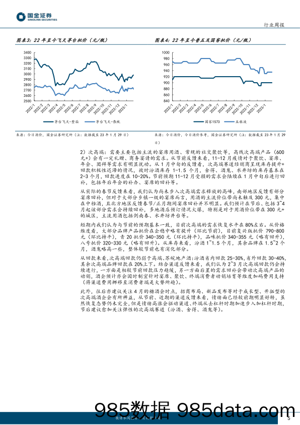 白酒春节动销总结：超预期恢复，景气持续兑现_国金证券插图4