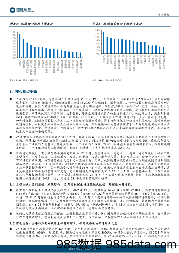 机械行业研究：“机器人+”时代到来，有望带动产业链全面繁荣_国金证券插图5