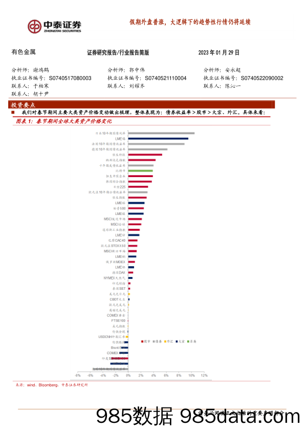 有色金属：假期外盘普涨，大逻辑下的趋势性行情仍将延续_中泰证券插图