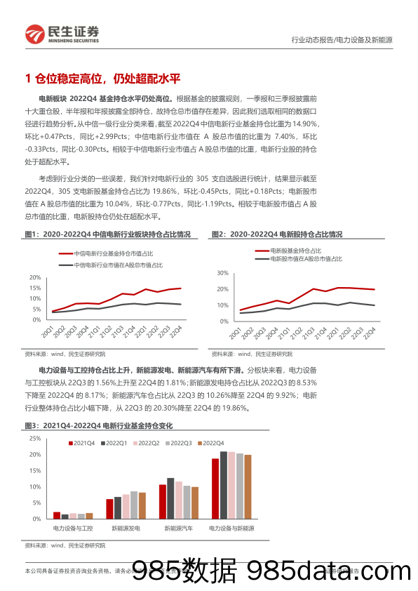 电新行业2022Q4基金持仓分析：分歧与新生_民生证券插图2