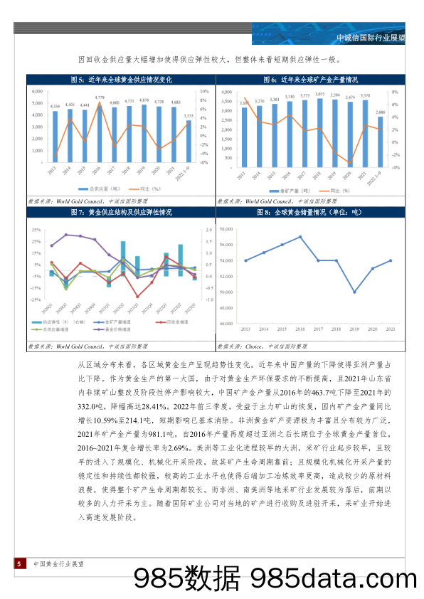 中国黄金行业展望，2023年1月_中诚信国际插图4