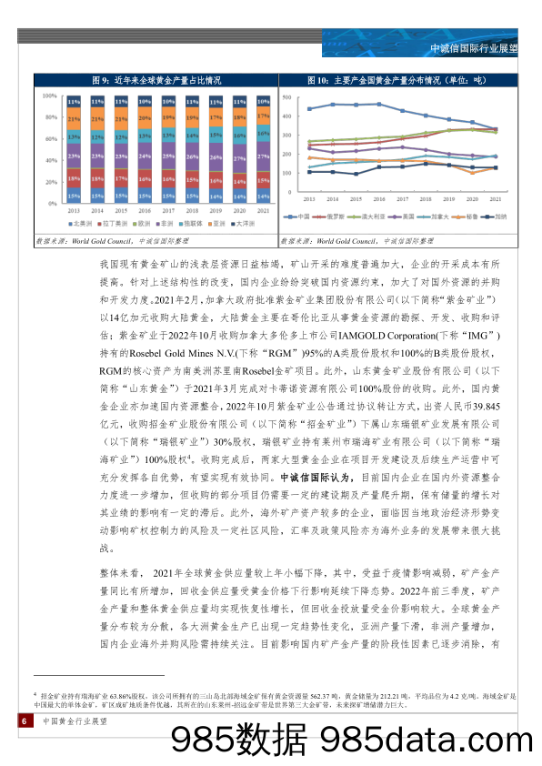 中国黄金行业展望，2023年1月_中诚信国际插图5