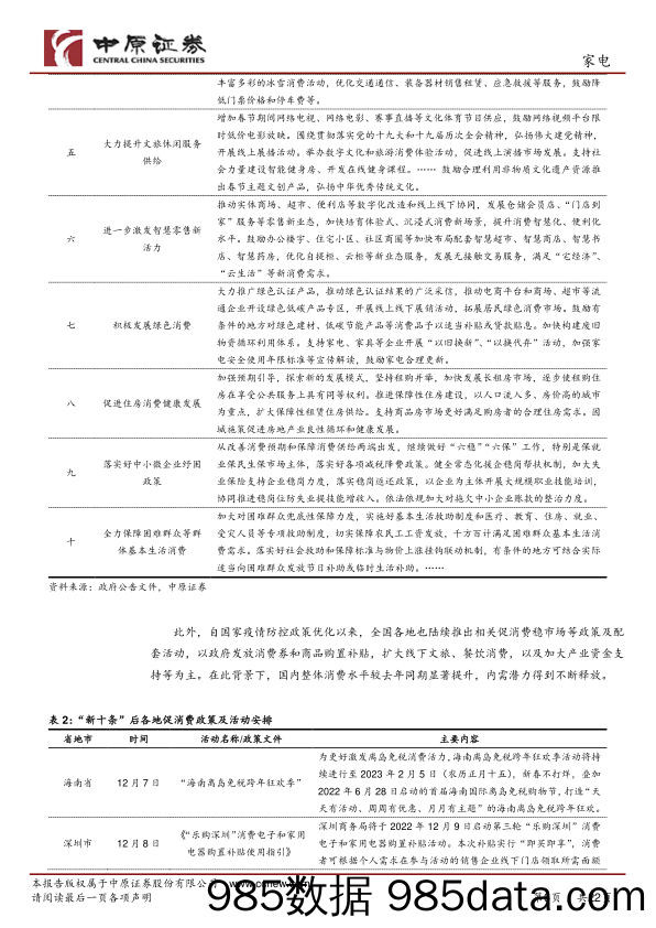 家电行业月报：内需潜力持续释放，家电消费回暖向好_中原证券插图5