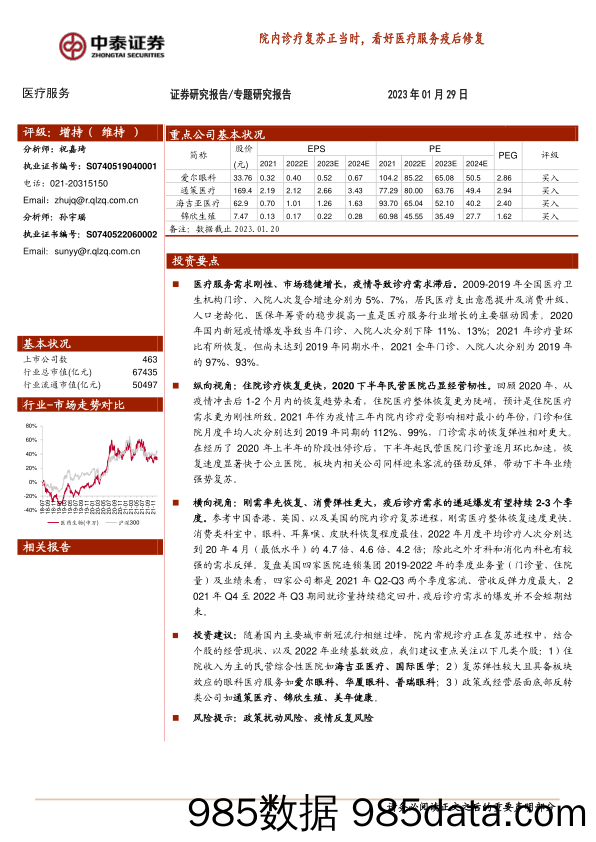 医疗服务专题研究报告：院内诊疗复苏正当时，看好医疗服务疫后修复_中泰证券插图