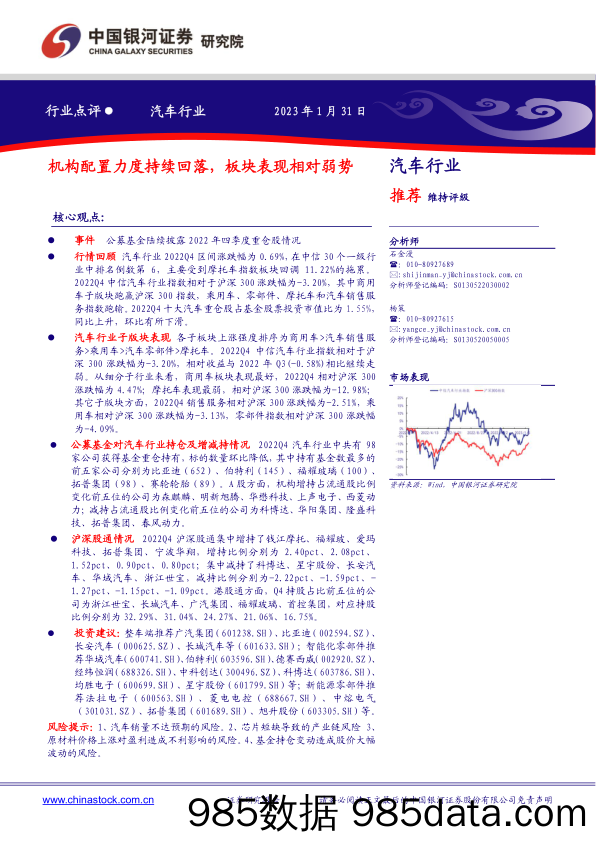 汽车行业：机构配置力度持续回落，板块表现相对弱势_中国银河