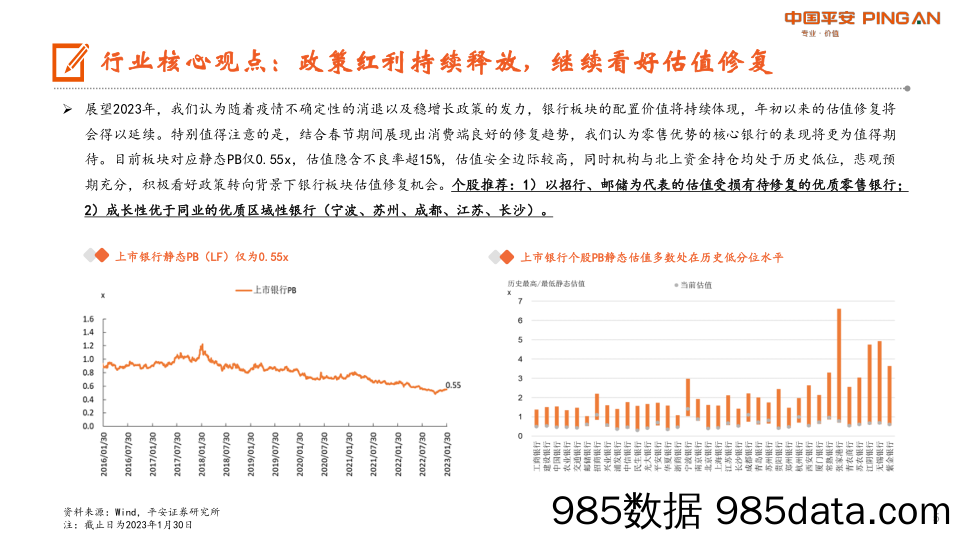 月酝知风之银行业：稳增长助力估值修复，继续看好配置机会_平安证券插图4