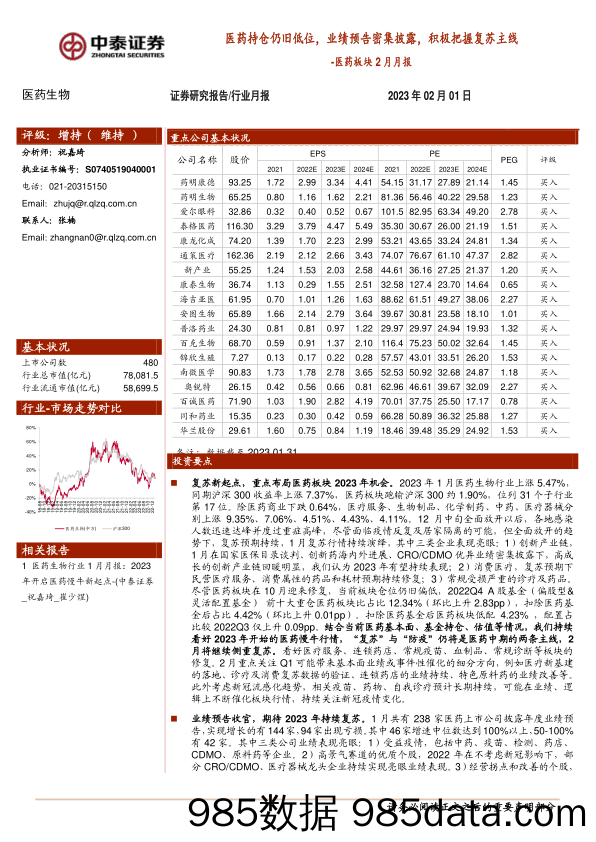 医药板块2月月报：医药持仓仍旧低位，业绩预告密集披露，积极把握复苏主线_中泰证券