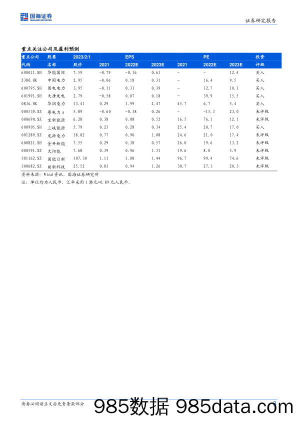 公用事业行业周报：风光招投标提速，新能源装机加速可期_国海证券插图2