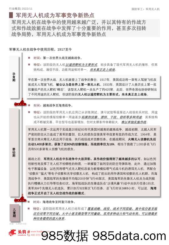 2022年中国军用无人机行业概览：大国重器，未来战争的作战主力（摘要版）_头豹研究院插图2