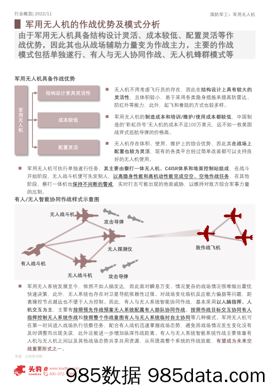 2022年中国军用无人机行业概览：大国重器，未来战争的作战主力（摘要版）_头豹研究院插图5