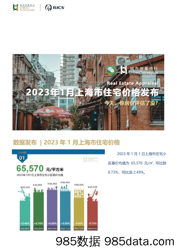 房地产行业：2023年1月上海市住宅价格发布：今天，你房价评估了没？_城市测量师行