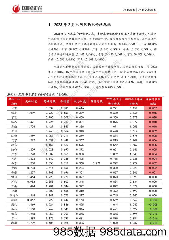 各省电网代理购电价格月报（2023年2月）：多数省份电网代购电价格继续上涨_国联证券插图2