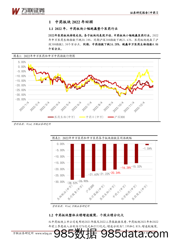 中药行业2023年投资策略报告：政策春风下，品牌OTC和配方颗粒迎机遇_万联证券插图4