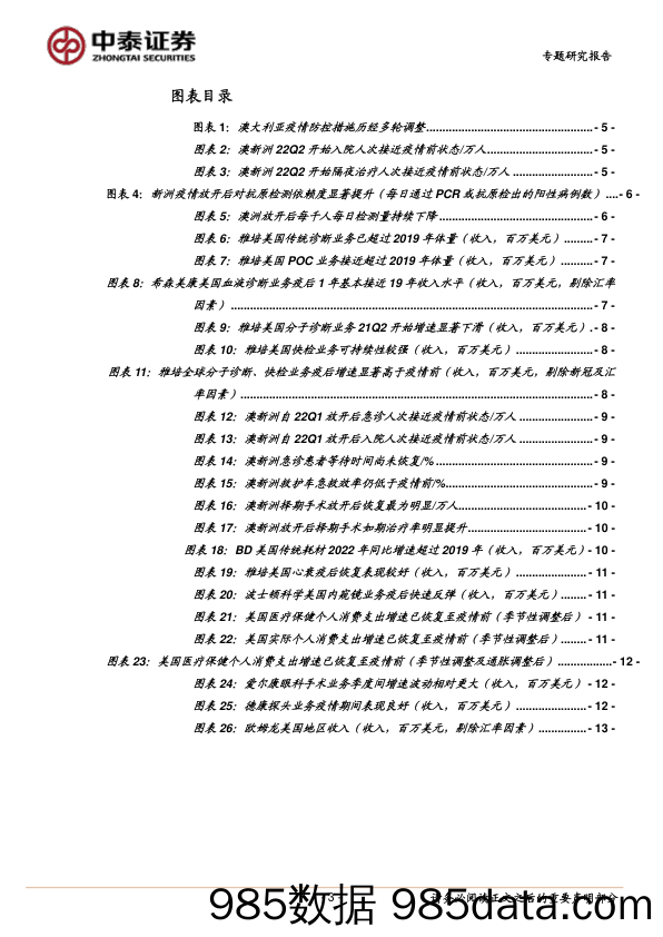 海外医疗器械专题：复苏机会有望贯穿全年，积极把握当前时点_中泰证券插图2