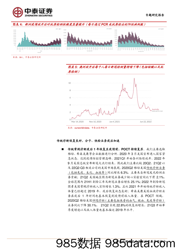 海外医疗器械专题：复苏机会有望贯穿全年，积极把握当前时点_中泰证券插图5