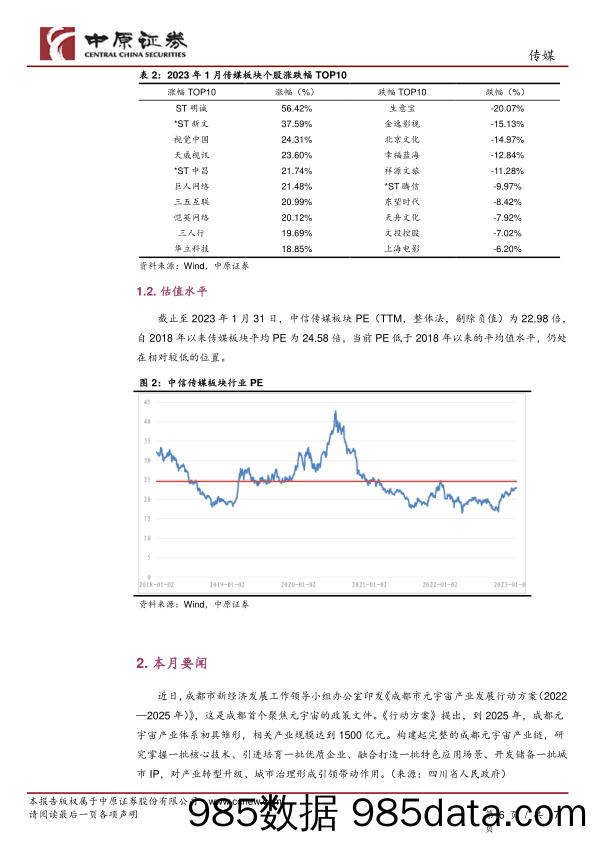 传媒行业月报：关注防控政策大幅调整下的疫后复苏以及新兴技术的投资机会_中原证券插图5