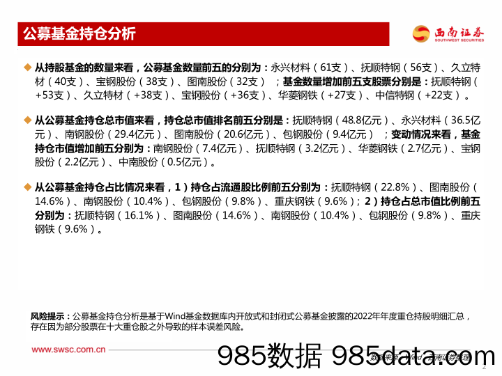 钢铁行业2022年Q4机构持仓分析：持仓环比下滑，增配高端特钢标的_西南证券插图2