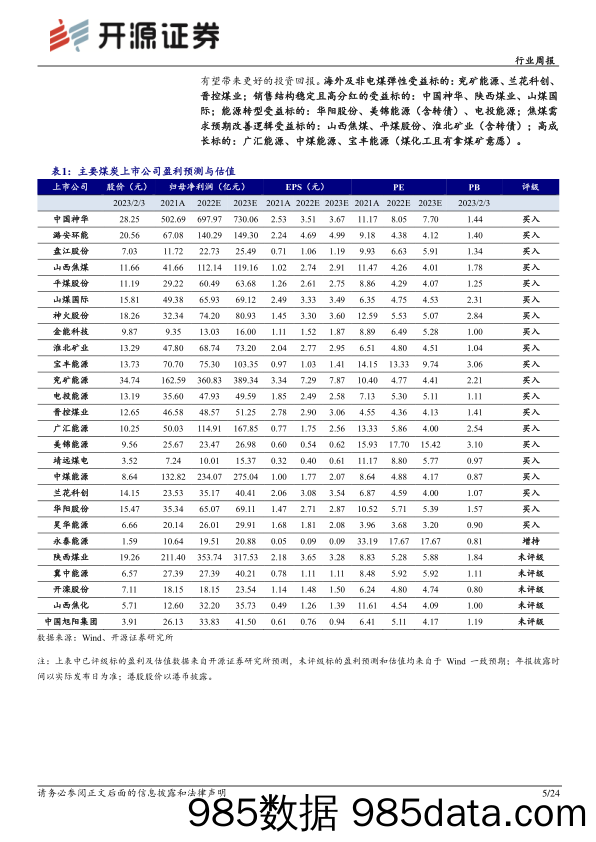 煤炭开采行业周报：复工复产致日耗大幅回升，煤价股投资可更乐观_开源证券插图4