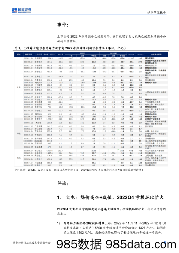 电力板块2022年业绩预告点评：业绩压力释放，轻装上阵_国海证券插图4