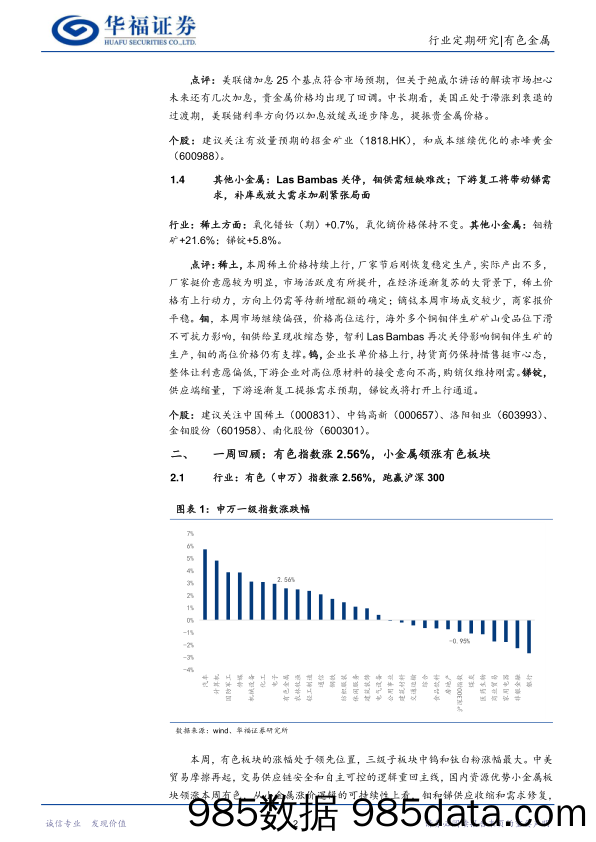 有色金属行业周报：季节性消费底已现，继续看多有色，关注电解铝、锂矿和小金属钼、锑_华福证券插图4