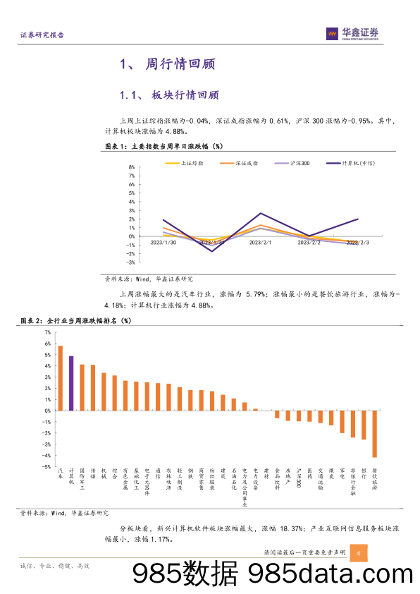 计算机行业周报：数字人民币增长可期，ChatGPT商业化变现落地_华鑫证券插图3