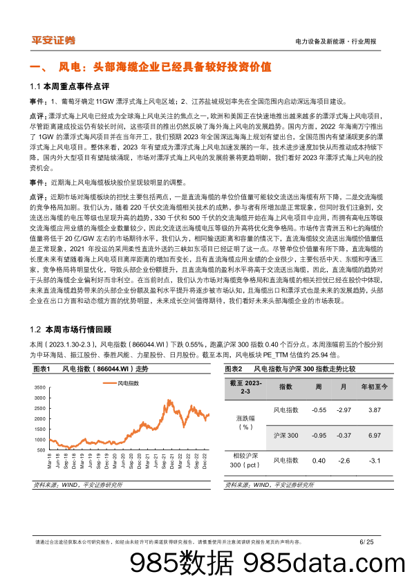 电力设备及新能源行业周报：海缆龙头投资价值凸显，钙钛矿电池发展提速_平安证券插图5