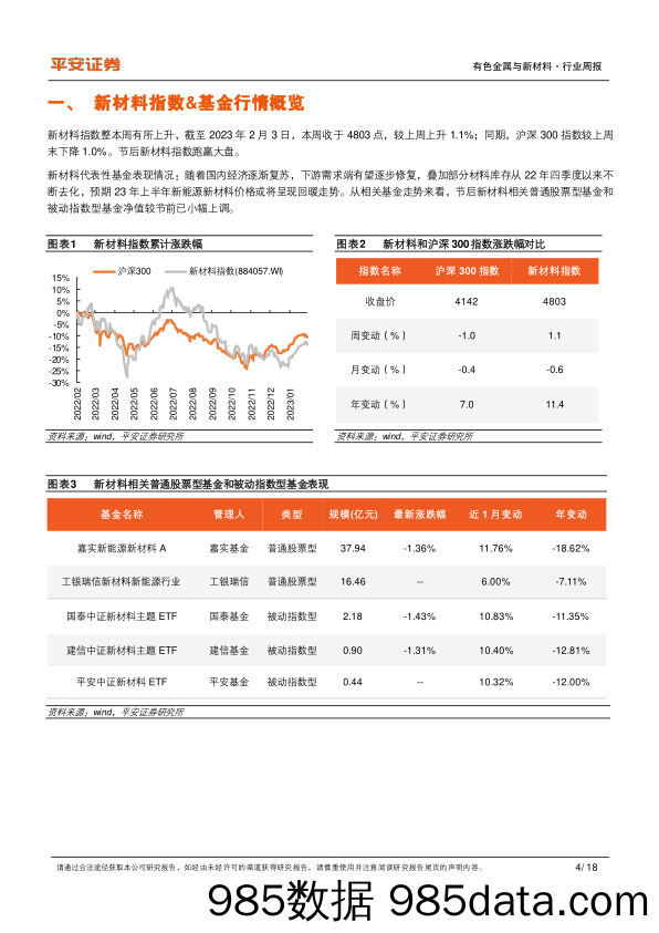 有色与新材料周报：供需双轮驱动，稀土产业开启增势_平安证券插图3