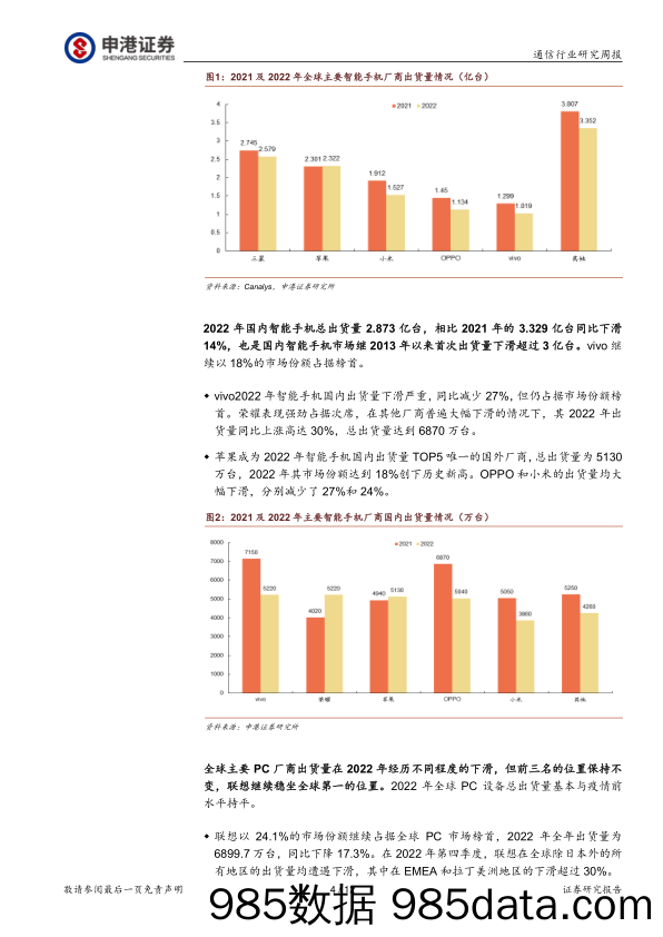 通信行业研究周报：运营商业绩向好 终端市场持续低迷_申港证券插图3