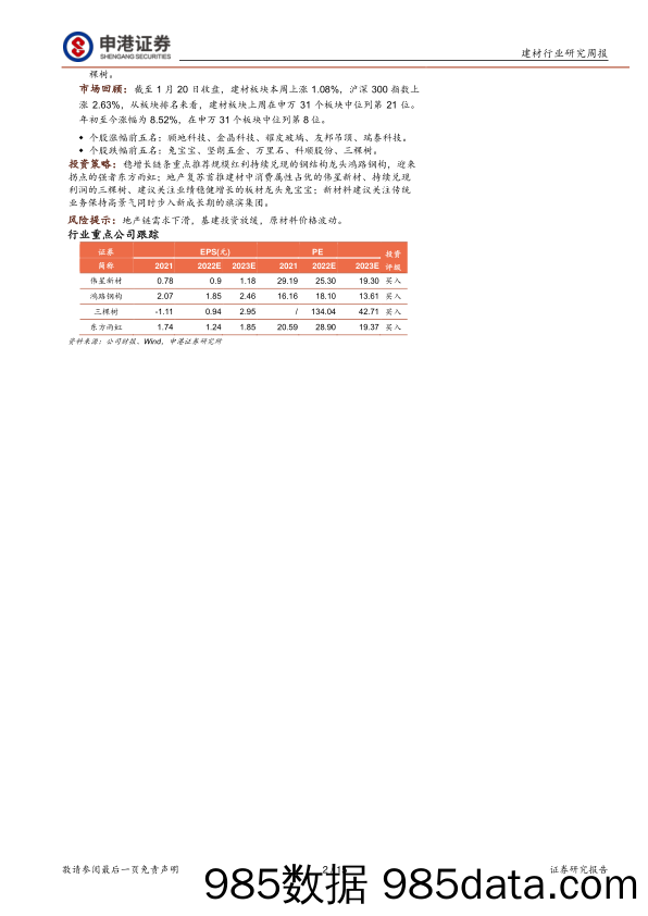 建筑材料行业研究周报：大宗建材盈利底格局重塑助力新周期_申港证券插图1