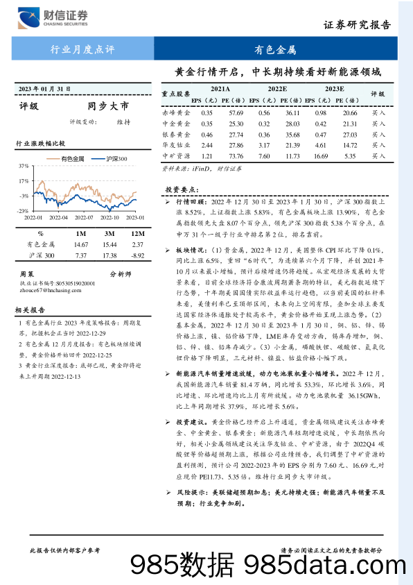 有色金属行业月度点评：黄金行情开启，中长期持续看好新能源领域_财信证券