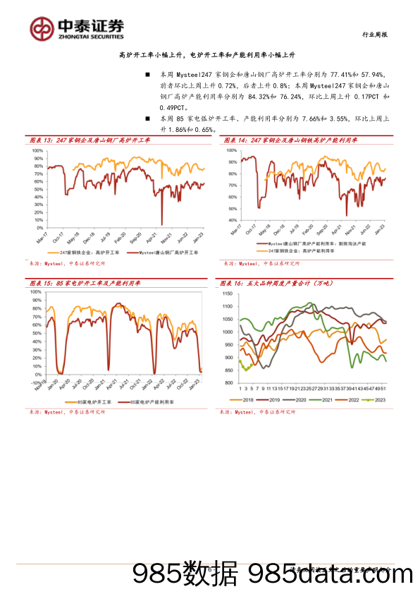 钢铁行业周报：节后需求待验证_中泰证券插图5