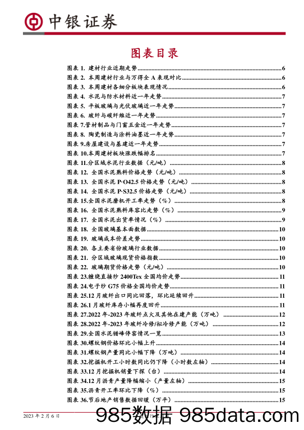 建材行业周报：基本面淡季，期待强预期弱现实到强预期强现实_中银证券插图2