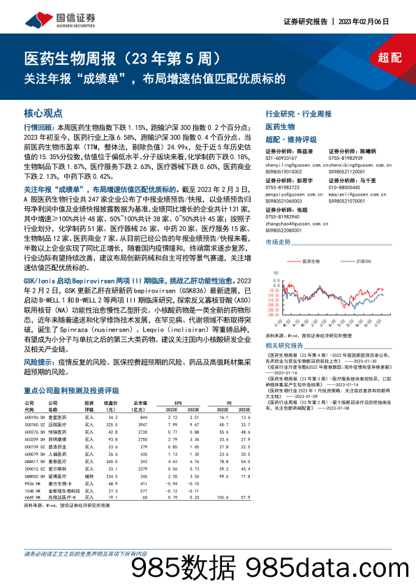 医药生物周报（23年第5周）：关注年报“成绩单”，布局增速估值匹配优质标的_国信证券