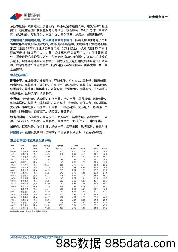 电子行业周报：行业春意渐浓，着眼远期布局周期拐点_国信证券插图1