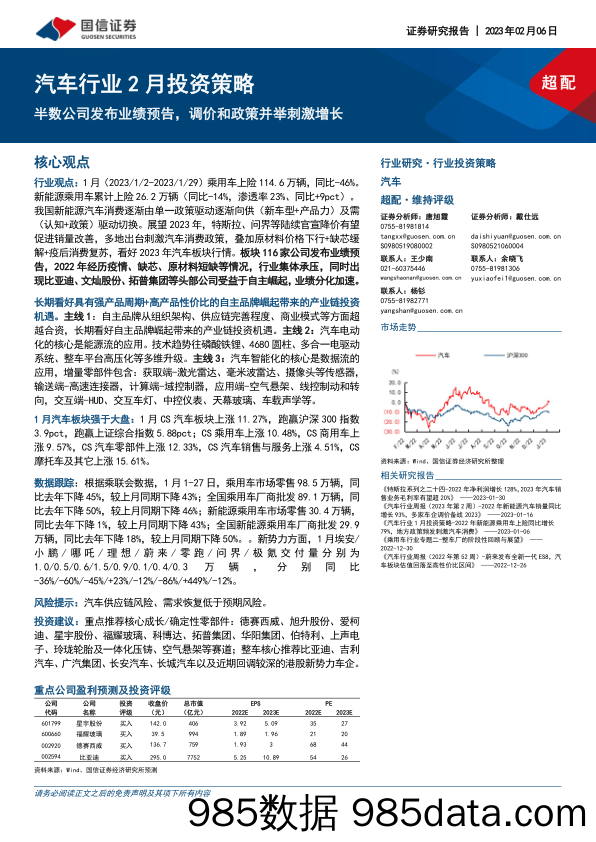 汽车行业2月投资策略：半数公司发布业绩预告，调价和政策并举刺激增长_国信证券