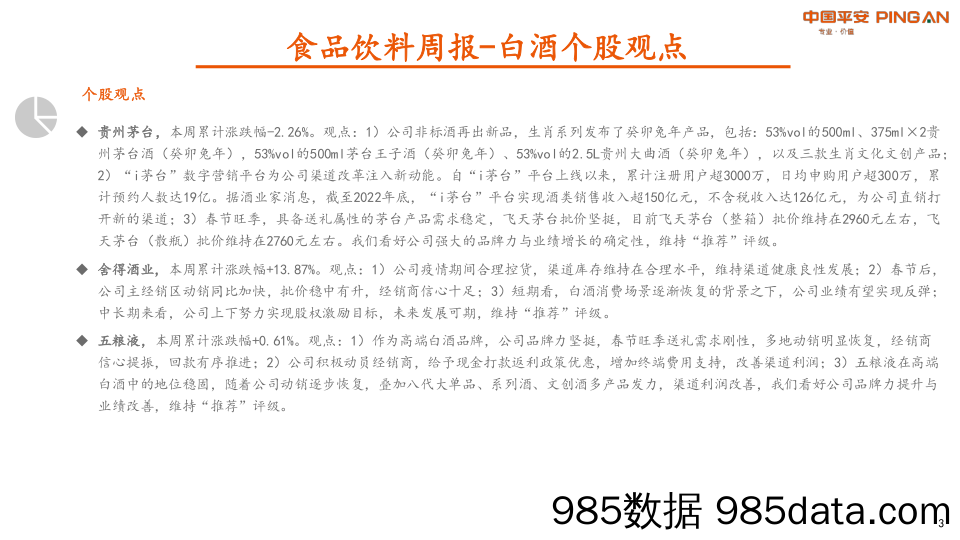 食品饮料行业周报：节后白酒动销加快，消费信心复苏_平安证券插图2