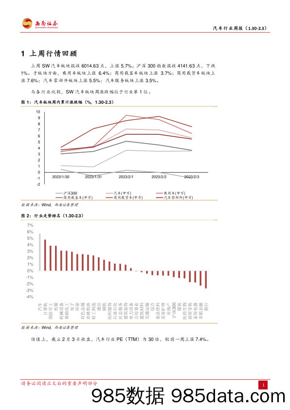 汽车行业周报：1月终端需求偏弱，关注特斯拉产业链_西南证券插图3