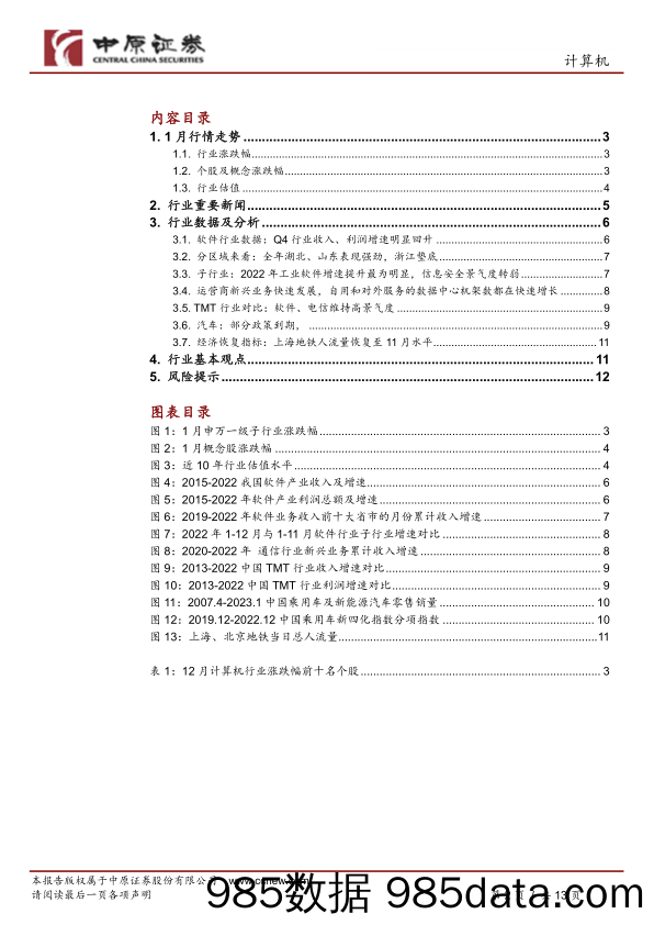 计算机行业月报：行业Q4表现超预期，2023年有望业绩修复_中原证券插图1