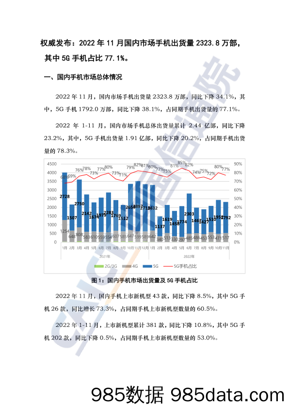 手机：权威发布：2022年11月国内市场手机出货量2323.8万部，其中5G手机占比77.1%。_中国信通院