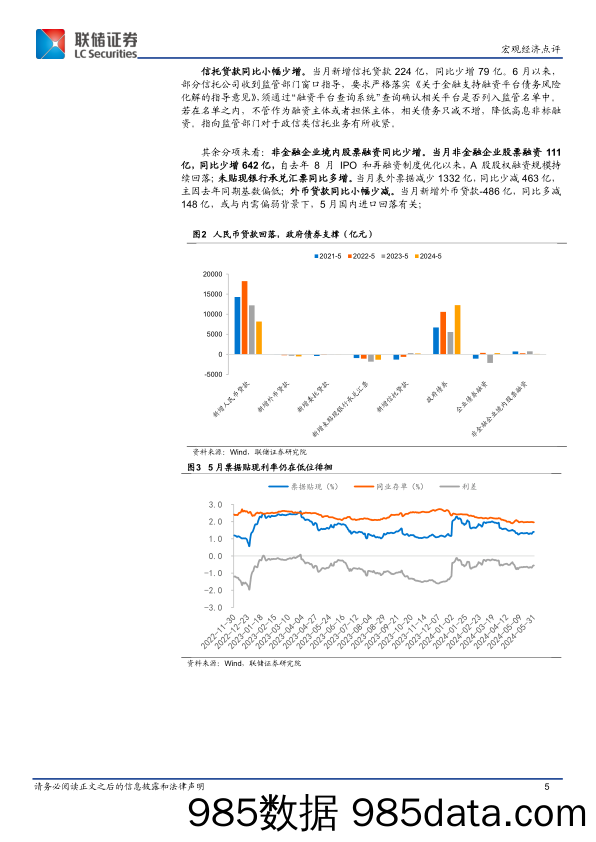 5月金融数据点评：社融边际回暖，信贷“挤水分”后或将逐步迎来改善-240616-联储证券插图3