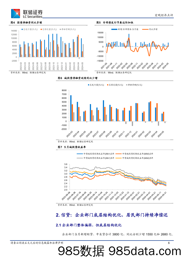 5月金融数据点评：社融边际回暖，信贷“挤水分”后或将逐步迎来改善-240616-联储证券插图4