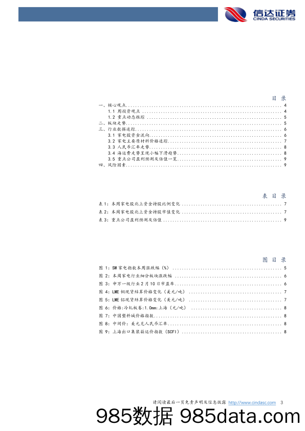 信达家电·热点追踪：节后家电消费持续回暖，火星人发布多款新品_信达证券插图2