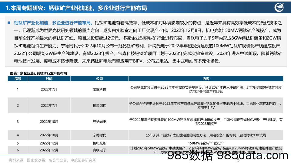 先进制造行业周报：钙钛矿产业化渐近，激光设备需求有望高增_中航证券插图4