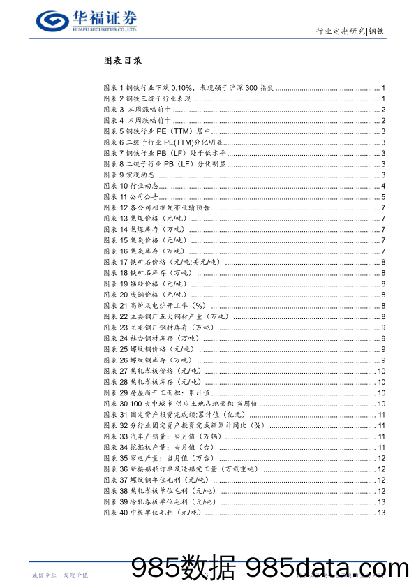 钢铁行业周报：产量和库存双增，需求仍待政策端利好传导_华福证券插图2