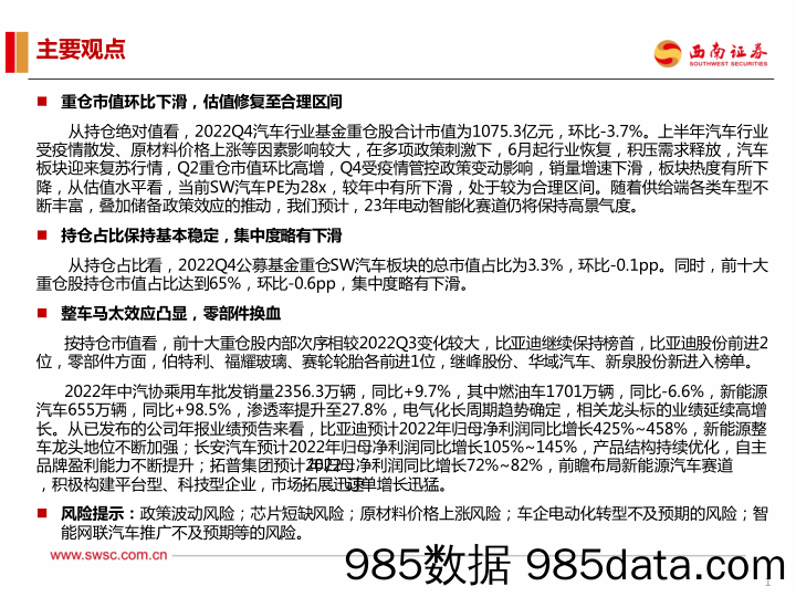 汽车行业2022Q4基金持仓分析：基金重仓微调，电动智能化高景气_西南证券插图1