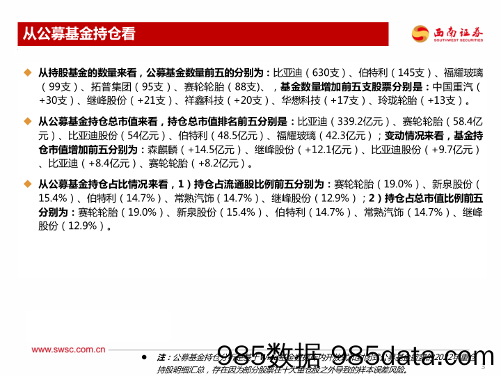 汽车行业2022Q4基金持仓分析：基金重仓微调，电动智能化高景气_西南证券插图3