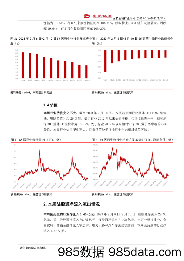 医药生物行业周报：关注受益于院内诊疗恢复的器械板块_东莞证券插图3