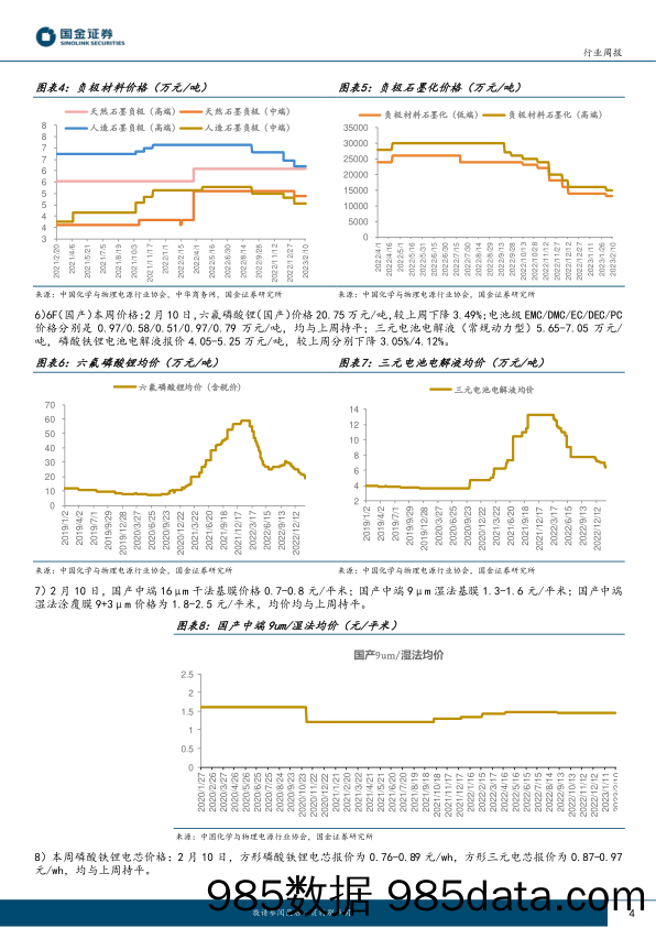 汽车及汽车零部件行业研究：欧美1月终端平稳，国内2月开局良好，结构性演绎持续_国金证券插图3