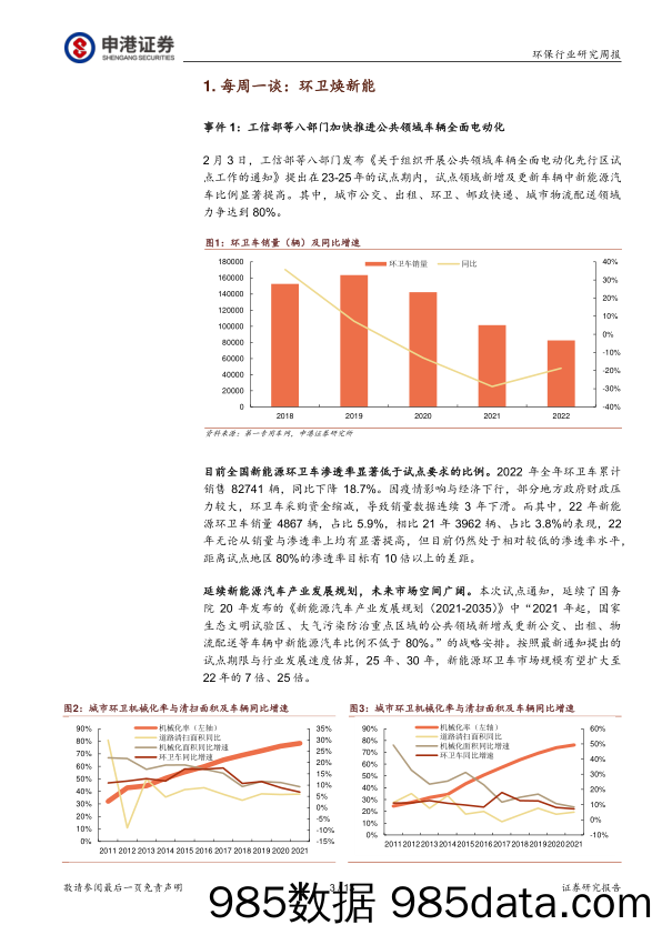 环保行业研究周报：环卫焕新能_申港证券插图2