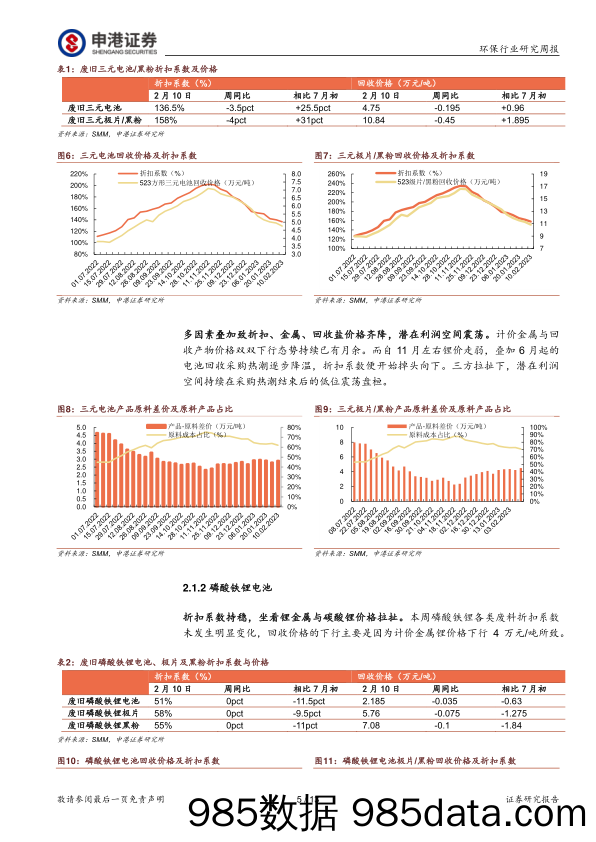 环保行业研究周报：环卫焕新能_申港证券插图4